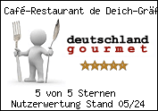 Die besten Restaurants in Deutschland