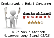 Gratis - Der Gourmetbutton f�r Ihre Homepage!