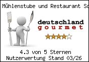 Gratis - Der Gourmetbutton f�r Ihre Homepage!