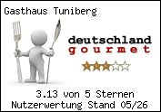 Gratis - Der Gourmetbutton f�r Ihre Homepage!