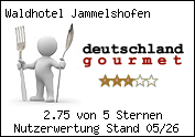 Gratis - Der Gourmetbutton f�r Ihre Homepage!