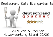 Gratis - Der Gourmetbutton f�r Ihre Homepage!