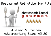 Gratis - Der Gourmetbutton f�r Ihre Homepage!