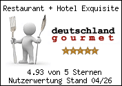 Gratis - Der Gourmetbutton f�r Ihre Homepage!