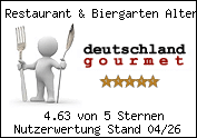 Gratis - Der Gourmetbutton f�r Ihre Homepage!