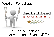 Gratis - Der Gourmetbutton f�r Ihre Homepage!