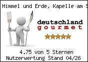 Gratis - Der Gourmetbutton f�r Ihre Homepage!