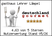 Gratis - Der Gourmetbutton f�r Ihre Homepage!