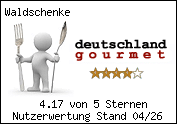 Gratis - Der Gourmetbutton f�r Ihre Homepage!