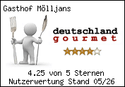 Gratis - Der Gourmetbutton f�r Ihre Homepage!