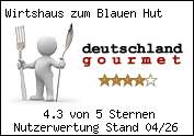 Gratis - Der Gourmetbutton f�r Ihre Homepage!