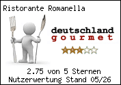 Gratis - Der Gourmetbutton f�r Ihre Homepage!