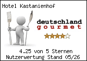 Gratis - Der Gourmetbutton f�r Ihre Homepage!