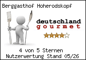 Gratis - Der Gourmetbutton f�r Ihre Homepage!