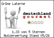 Gratis - Der Gourmetbutton f�r Ihre Homepage!