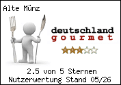 Gratis - Der Gourmetbutton f�r Ihre Homepage!