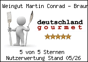 Gratis - Der Gourmetbutton f�r Ihre Homepage!