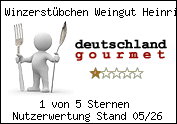 Gratis - Der Gourmetbutton f�r Ihre Homepage!
