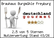 Gratis - Der Gourmetbutton f�r Ihre Homepage!