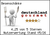 Gratis - Der Gourmetbutton f�r Ihre Homepage!