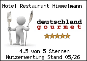 Gratis - Der Gourmetbutton f�r Ihre Homepage!