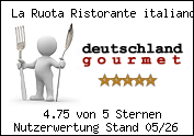 Gratis - Der Gourmetbutton f�r Ihre Homepage!
