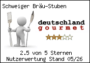 Gratis - Der Gourmetbutton f�r Ihre Homepage!