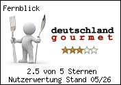 Gratis - Der Gourmetbutton f�r Ihre Homepage!