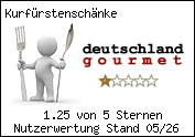 Gratis - Der Gourmetbutton f�r Ihre Homepage!