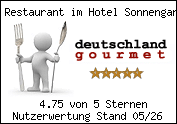 Gratis - Der Gourmetbutton f�r Ihre Homepage!