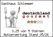 Gratis - Der Gourmetbutton f�r Ihre Homepage!