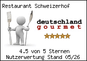 Gratis - Der Gourmetbutton f�r Ihre Homepage!