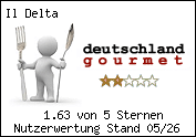 Gratis - Der Gourmetbutton f�r Ihre Homepage!