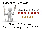 Gratis - Der Gourmetbutton f�r Ihre Homepage!