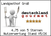 Gratis - Der Gourmetbutton f�r Ihre Homepage!
