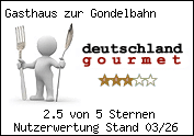 Gratis - Der Gourmetbutton f�r Ihre Homepage!