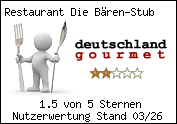 Gratis - Der Gourmetbutton f�r Ihre Homepage!