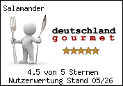Gratis - Der Gourmetbutton f�r Ihre Homepage!