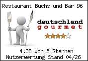 Gratis - Der Gourmetbutton f�r Ihre Homepage!