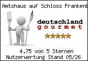 Gratis - Der Gourmetbutton f�r Ihre Homepage!