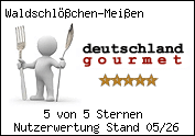 Gratis - Der Gourmetbutton f�r Ihre Homepage!