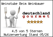 Gratis - Der Gourmetbutton f�r Ihre Homepage!