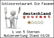 Gratis - Der Gourmetbutton f�r Ihre Homepage!