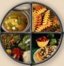 Restaurant  Ristorante Amalfi  in Runkel an der Lahn