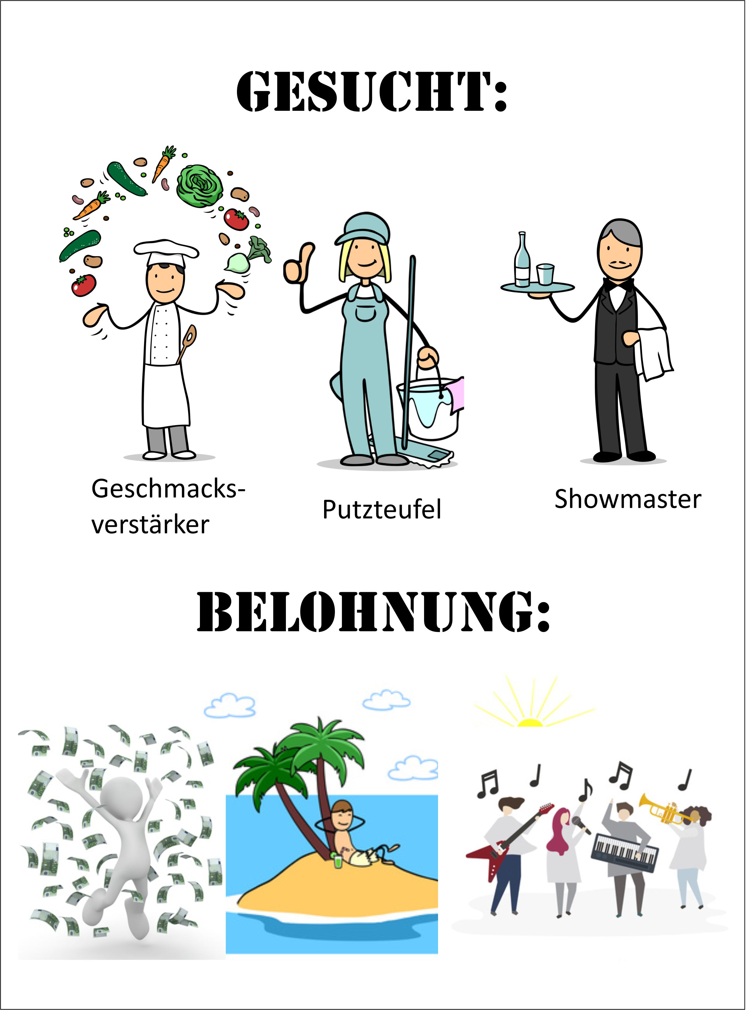 Restaurant- und Hotelfachleute