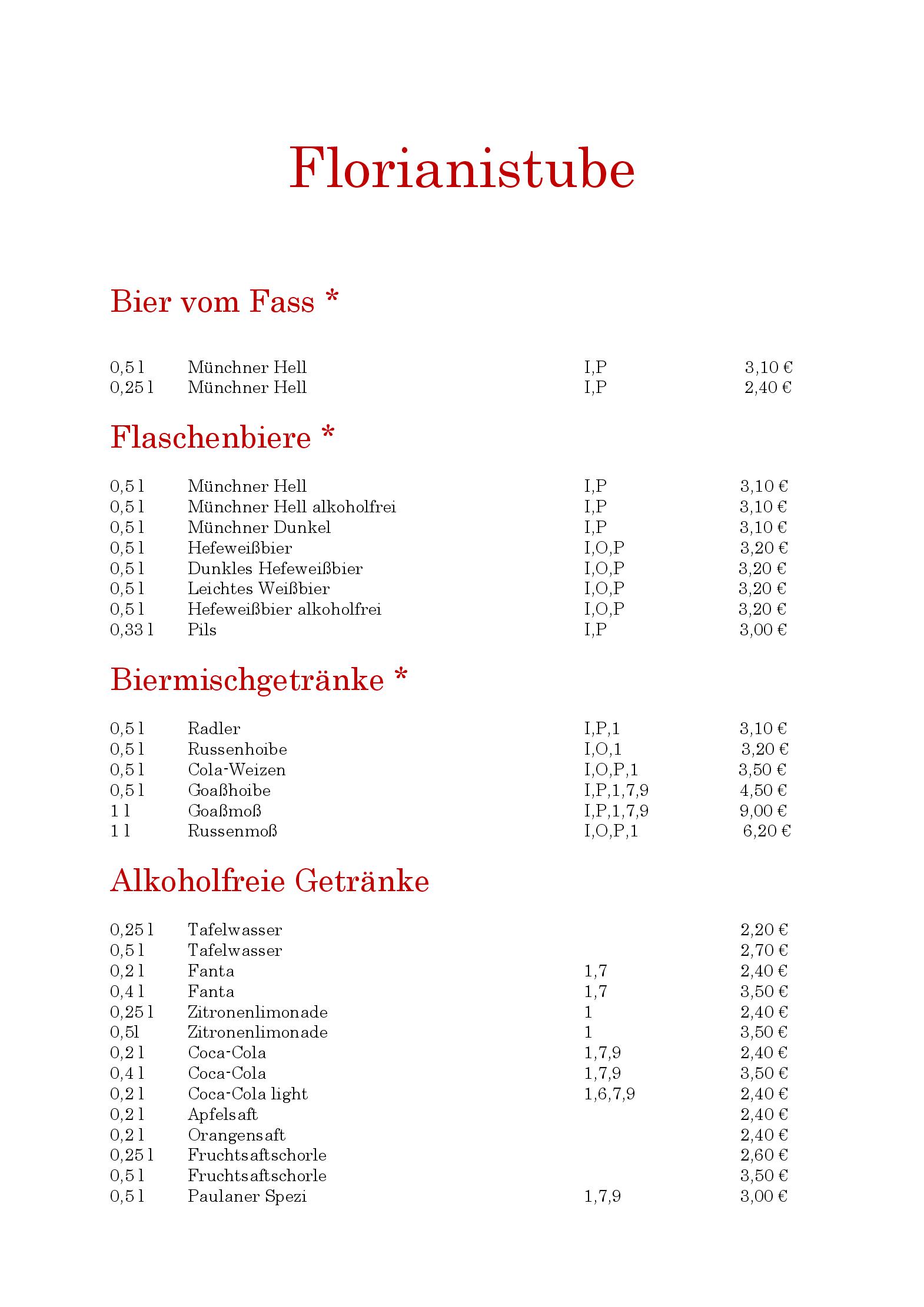 Speisekarte Restaurant Florianistube in Tittmoning, Seite 6