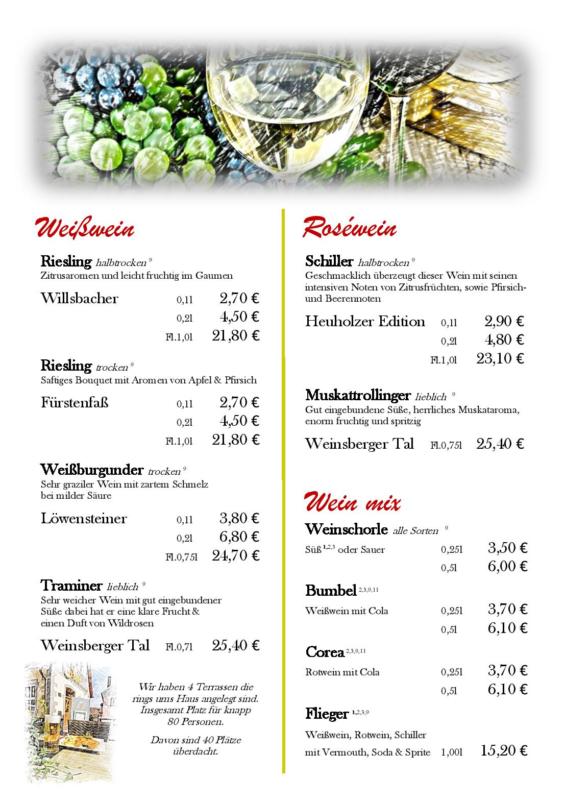Speisekarte Hotel - Restaurant Sonneck in Schwaebisch Hall, Seite 26