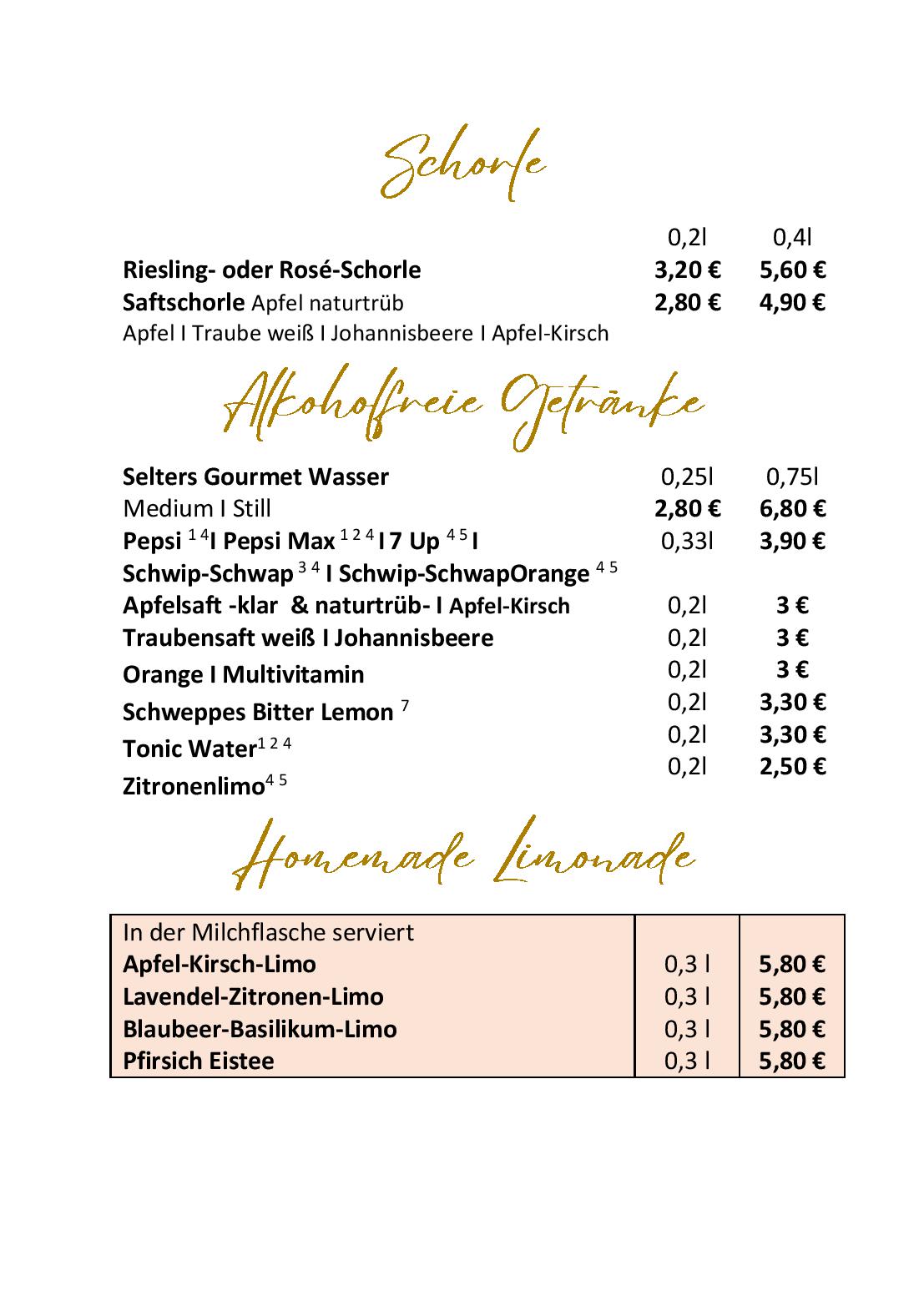 Speisekarte 'MonaLiza' Restaurant im Schwanen in Osthofen, Seite 10