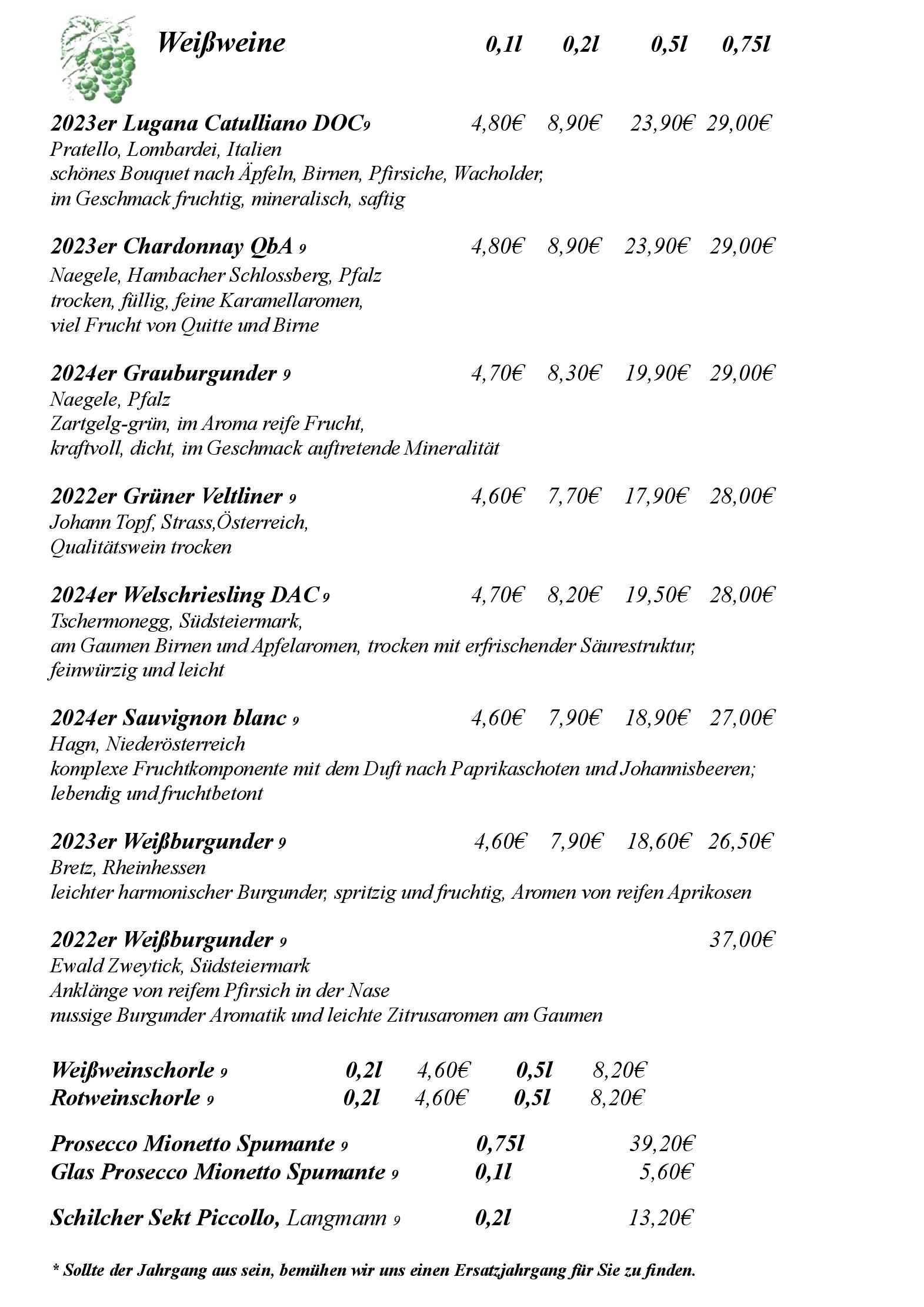 Speisekarte Perlacher Hof in München, Seite 8