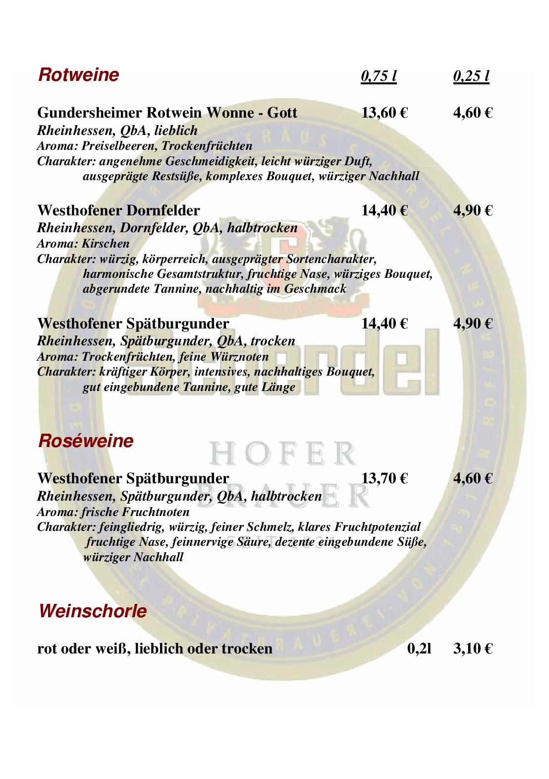 Speisekarte - Restaurant Birgits Beisl in Leipzig - DeutschlandGourmet